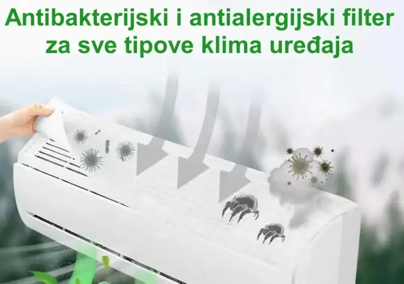 Antibakterijski i antialergijski filter za sve tipove klima uređaja - Slika 2